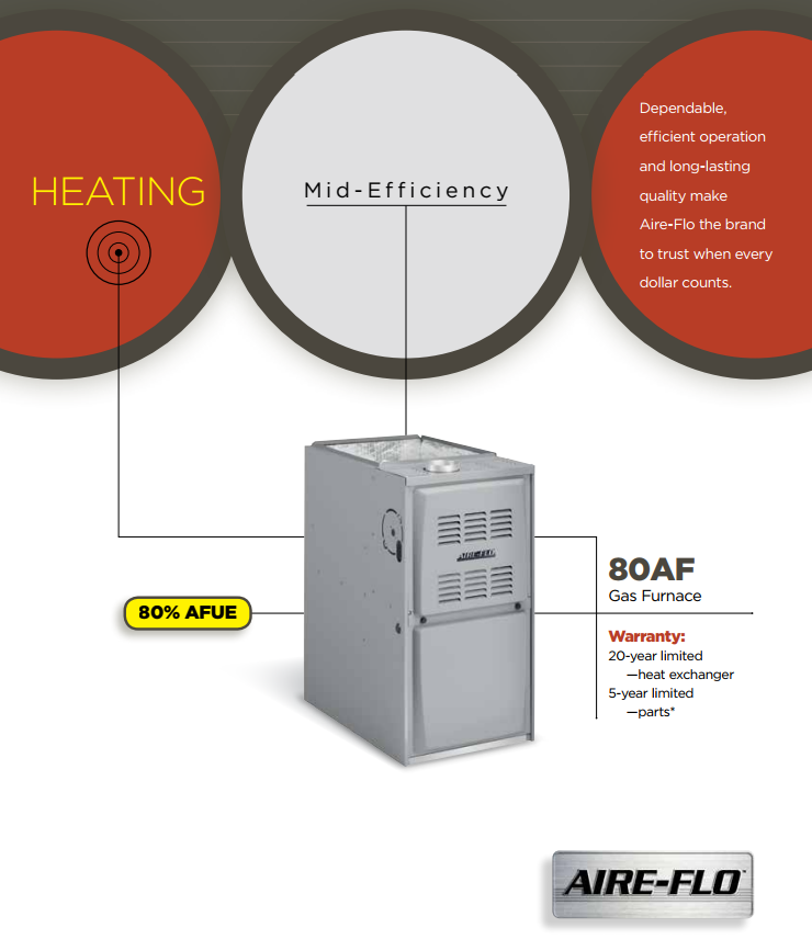 Aire-Flo Lennox gas furnace